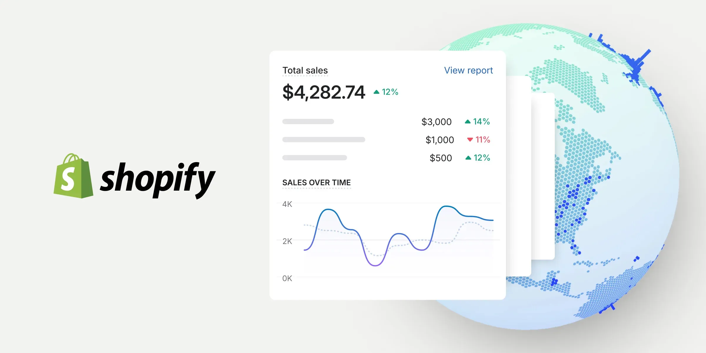 Kipépéo Shopify Conversion Report